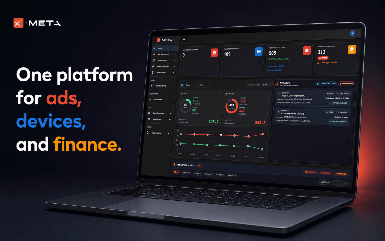 X-Meta 371admin — one platform for ads, devices, and finance