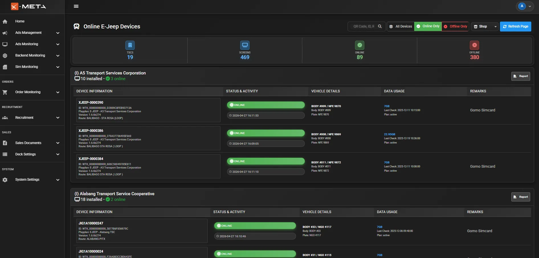 Online E-Jeep devices monitoring with status, vehicle, and data usage