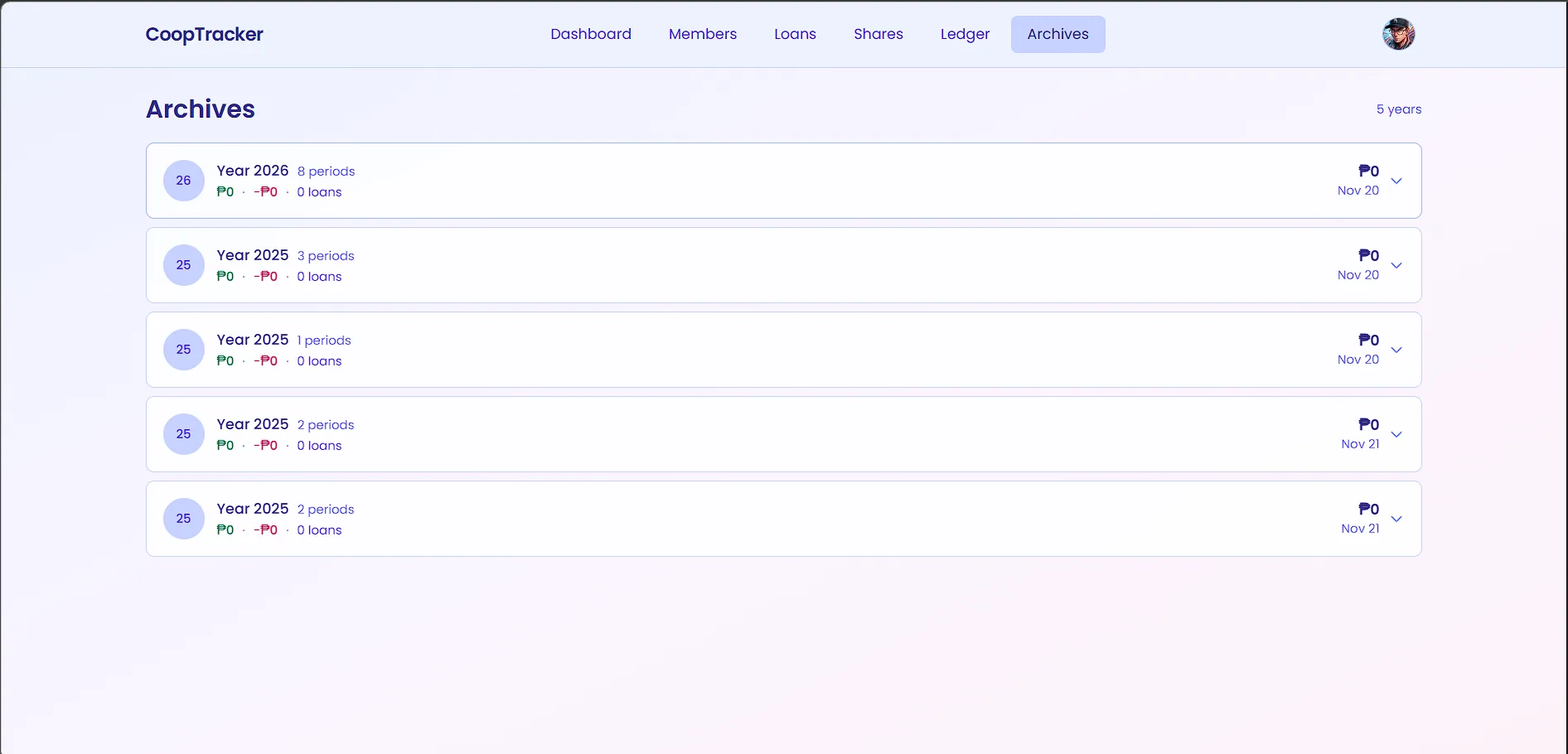 Archives list grouping past years and periods