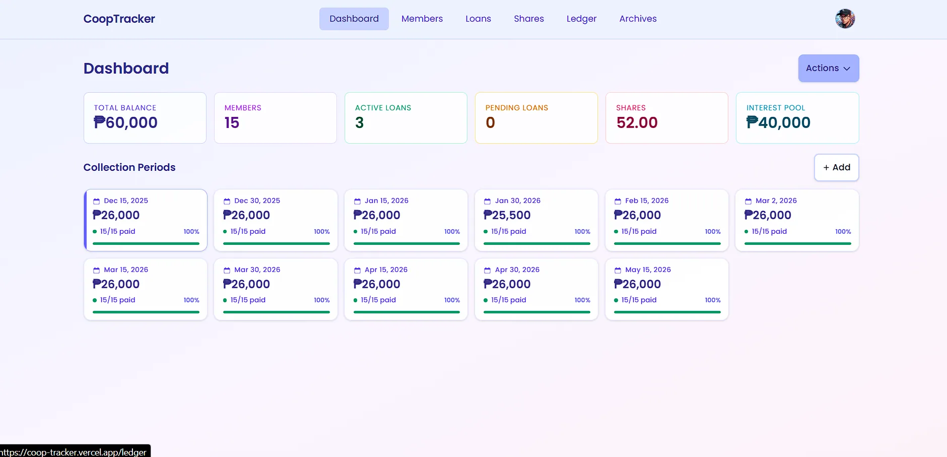 Dashboard with totals and collection periods