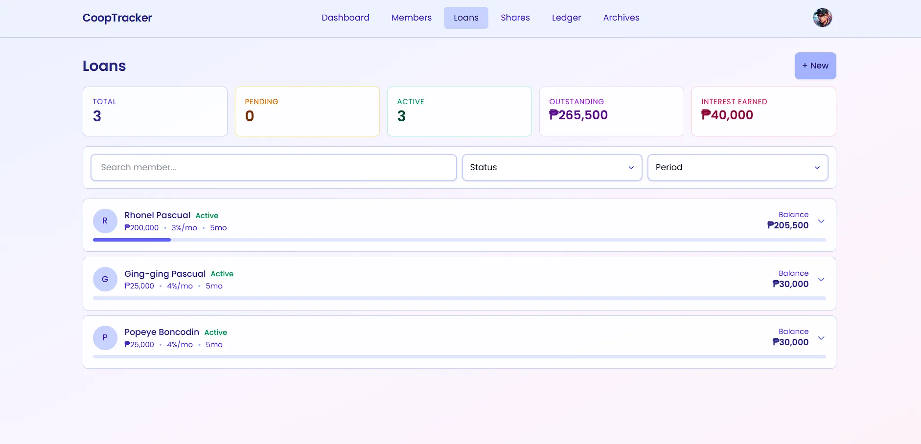 Loans list with status, outstanding balance, and interest earned