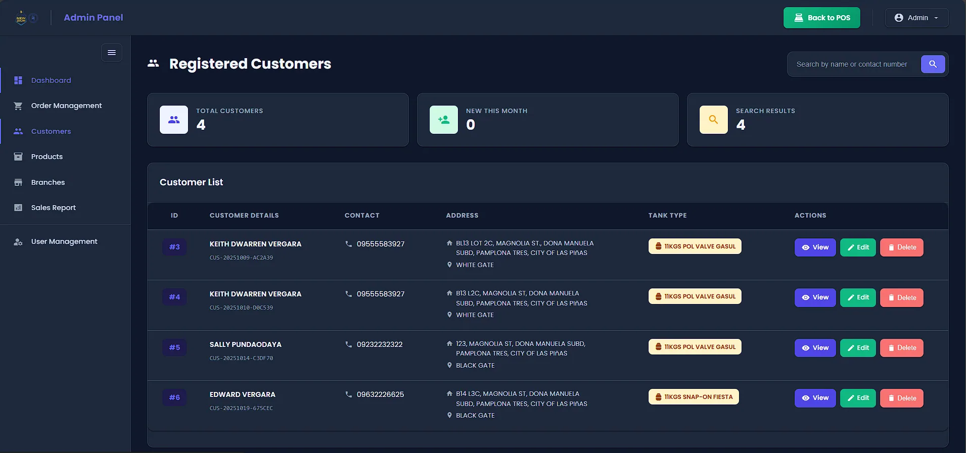 Registered customers list with contact and address