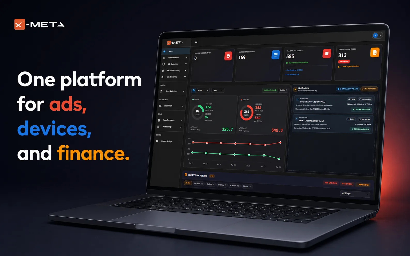 X-Meta 371admin — one platform for ads, devices, and finance